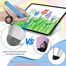 2pcs Kid-Friendly Stylus Pens for Touch Screens, Tablet Stylus Pen with Spring Cord Universal Touch Screen Capacitive Crayon Stylus Blue Yellow by TinyTreasures Baby Boutique