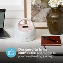 Spectra - S2 Plus Electric Breast Milk Pump for Baby Feeding - Convenient Breast Feeding Support by TinyTreasures Baby Boutique
