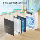 AMEIFU Air Purifiers for Home Large Room, Up to 2400 ft² with Smart WiFi APP Control, Hepa Air Purifier with Washable Filters, PM 2.5 Display for Bedroom, Pets Hair, Pollen, Dander, Smoke by CozyNest Decor