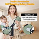 Baby Carrier Newborn to Toddler,Adjustable Baby Sling Carrier,Comfortable and Lightweight Toddler Carrier for 25-60 lbs,Ideal for Shopping Travelling by TinyTreasures Baby Boutique