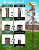 Bird Feeder Pole – 104 Inch Height Bird House Pole with 1-Inch Dia Heavy Duty for Birdfeeders, Feeding Stand with Mount Kit for Outdoor, Slip-Fit Connection, Copper Brushed by GreenHaven Gardens
