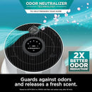 Shark Air Purifier for Home with NeverChange HEPA Air Filter, 1400 sq. ft. for Powerful Multi-Room Purification, 5-Year Filter, Filters Smoke, Captures 99.98% of Particles & Dust, HP302 by CozyNest Decor