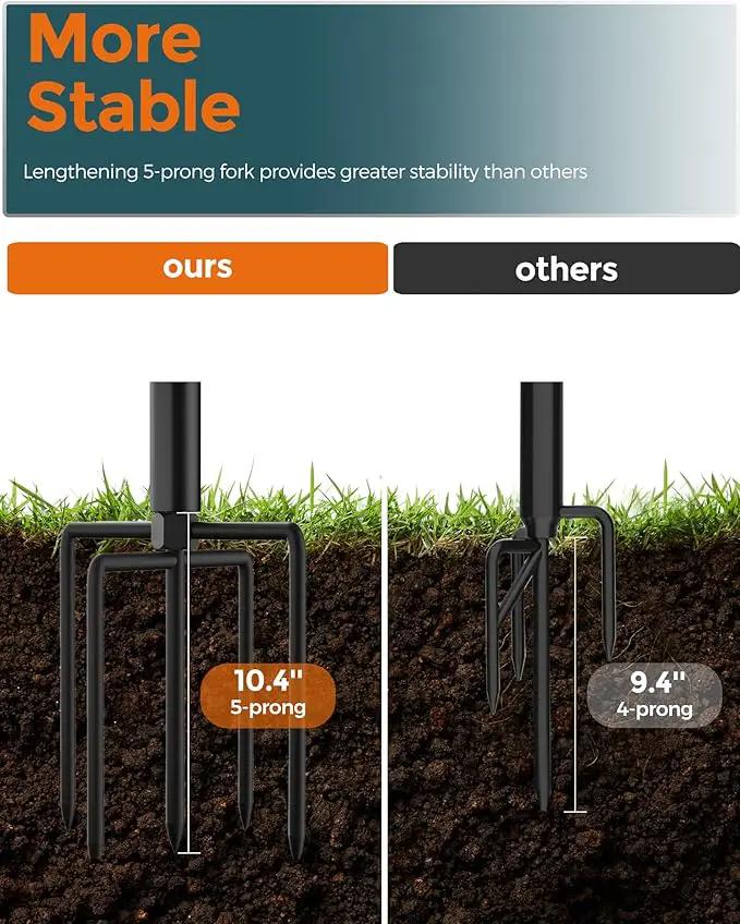 LAND·VOI Metal String Light Poles for Outside Hanging - Backyard, Garden, Patio, 4 Pack Lighting Stand with Adjustable Height for Outdoor Parties, Wedding, Extra-Long 5-Prong Claws, (9.6FT) FLP04B, photo 2 of 9