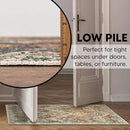 Keen Home Design 2x3 Rug - Machine Washable Entry Rug with Non-Slip Backing, Ideal for Enteryway, Kitchen, Bathroom, Laundry Room - Vintage, Easy Clean, Durable, Low Pile Rug - (2' x 3') by CozyNest Decor