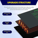 iPower Seedling Heat Mat Upgraded Technology, 48" X 20" Waterproof Durable Germination Station Heating Mat, Warm Hydroponic Pad for Indoor Home Gardening Seed Starter by GreenHaven Gardens