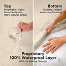 Waterproof Crib Mattress Protector Cover Fitted - 2-Pack Quiet Baby Crib Mattress Pad Sheets, 52" x 28" Soft Quilted Cotton Baby Sheet, Machine Washable, Easy Fit, Durable (Oat/Mavy) by TinyTreasures Baby Boutique