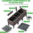 47x15x19in Raised Garden Beds Outdoor, Polypropylene Elevated Planter Boxes Outdoor for Vegetables, Flowers, Herbs, Garden Box with Drain Outlet, Heat and Frost Resistance Planters, 330lb Capacity by GreenHaven Gardens