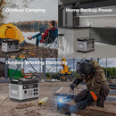 OUKITEL P2001 PLUS 2400W Portable Power Station, 2048Wh Large Capacity Solar Generator with 200W Solar Panel,LiFePO4 (LFP) Battery, AC/DC BMS Emergency Power Station for Home Backup, Camping by TinyTreasures Baby Boutique