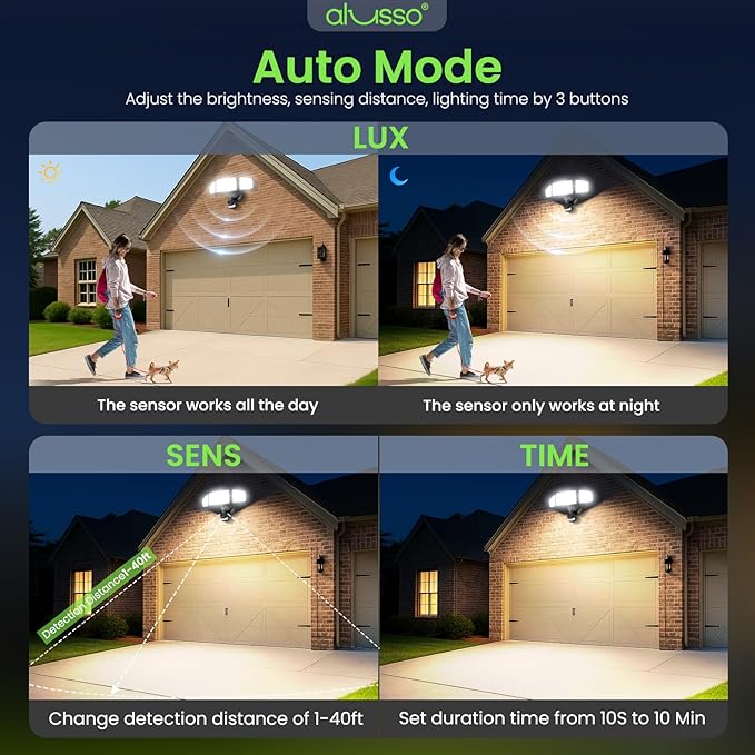 ALUSSO® LED Security Lights Motion Sensor, 60W 6000LM 3 Modes Flood Lights Outdoor Motion Sensor, 3CCT 3 Heads Outdoor Security Light Wet Location Use for House Garage Yard Walkway Black, photo 5 of 9