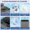 Nictemaw Portable Washing Machine 20Lbs Portable Washer Machine with Drain Pump, 2.8 Cu.ft Compact Washing Machine with 10 Programs 8 Water Levels Laundry Machine for Apartment, Home, Dorms, Rv by CozyNest Decor