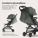 Mompush Velo Lightweight Travel Stroller – One-Hand Fold, Ultra-Compact & Airplane Friendly, Lie-Flat Recline Seat (from Birth to 50 lbs), Includes Cup Holder, Shoulder Strap, and Leather Bumper Bar by TinyTreasures Baby Boutique