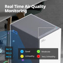 COWAY Air Purifiers for Large Room Whole Home Up to 4,253ft², 2 Sets of XL Washable Pre-Filters and True HEPA Filters for Dual Purification, PM1.0 AQI, Turbo Mode, Timer, Wheels, 5yr Warranty, ProX(W) by TinyTreasures Baby Boutique