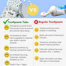 Vital Toothpaste Tabs with 7% Nano-Hydroxyapatite | Naturally Whitens + Remineralizes Teeth | Fluoride & Plastic Free | Combats Sensitivity | Travel & Eco Friendly | Fresh Mint | 248 Tablets (4 Month) by CozyNest Decor