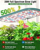 Hydroponics Growing System Kit, 16 Pods Indoor Garden with 28W Full Spectrum LED Grow Light, Auto Timer, 3 Smart Light Modes, 8L Large Herb Garden, Ideal Gardening Gift for Women, Men (Green) by GreenHaven Gardens