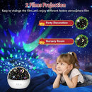 Star Projector Night Light for Kids, Baby Night Lights with Snowflake & Starry Theme, 360 Degree Rotation, 15 Mode Color Changing, Birthday Gift Toys by CozyNest Decor
