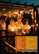 Brightown Outdoor String Lights - Connectable Dimmable LED Patio String Lights with G40 Globe Plastic Bulbs, All Weatherproof Hanging Lights for Outside Backyard Porch (50 ft - 25 LED Bulbs) by GreenHaven Gardens
