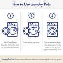 The Clean People Fragrance Free Laundry Detergent Pods - Hypoallergenic Laundry Pods - Ultra Concentrated, Recyclable Packaging, Stain Fighting - Fragrance Free, 96 Pack by TinyTreasures Baby Boutique