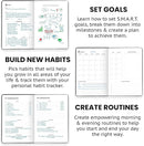 Undated Daily Planner – 1-Year B5 Productivity Organizer with Two-Page Weekly Spread, Goal Setting, Habit Tracker, Weekly & Monthly Pages – Hardcover Time Management Notebook (Black) by TinyTreasures Baby Boutique