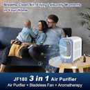 Jafanda Air Purifier for Home Bedroom 780sq ft, HEPA & Activated Carbon, Air Cleaner with Fragrance Sponge & Nightlight for Smoke, Allergies, Dust, Odor, VOC, Pet Dander, Pollen, Office, Desktop,Blue by TinyTreasures Baby Boutique