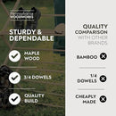 Pennsylvania Woodworks Premium American Maple Clothes Drying Rack - Handcrafted in Pennsylvania - Solid Wood Construction, Collapsible, Eco-Friendly Laundry Solution (Large) by CozyNest Decor
