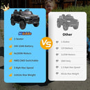 24V 10Ah Ride on Toy for Big Kids, 4WD 2 Seater Electric SUV Kids Car to Drive w/Remote Control, 4x200W Motors - Black by TinyTreasures Baby Boutique