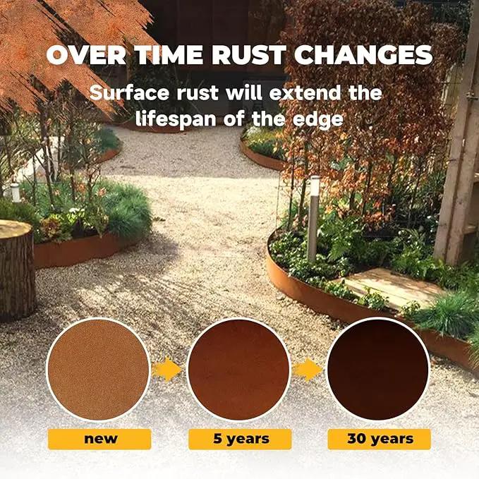 Cor Ten Steel Garden Metal Landscape Edging 40 inch with Top Bending Protection Pre-Rusted Cor Ten Steel Garden Edging 6 Pack Edge for Lawn Yard (10 inch-180 Degree Bend, Rusted), photo 6 of 7