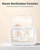 Baby Bottle Warmer, Grownsy 8-in-1 Fast Milk Warmer with Timer Breastmilk or Formula, Fits 2 Bottles, Accurate Temperature Control, with Defrost, Sterili-zing, Keep, Heat Baby Food Jars Function by TinyTreasures Baby Boutique