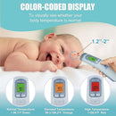 Amplim Medical Grade Forehead Thermometer for Adults, Kids, Baby, Non-Contact Digital Infrared Thermometer, Instant Read, Accurate & Fast Fever Detection, for Home, Clinic, Office Use by TinyTreasures Baby Boutique