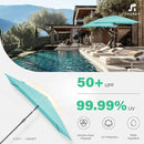 JEAREY 6.5x10 ft Rectangular Patio Umbrellas Outdoor Market Umbrella with Push Button Tilt and Crank, Rectangle Table Umbrella 6 Sturdy Ribs UV Protection for Pool Garden Backyard Deck, Peacock Blue by GreenHaven Gardens