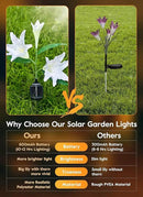 Brightown Outdoor Solar Garden Lights - 4 Pack LED Flower Lights with Larger Lily, Bigger Solar Panel, Waterproof for Outside Yard Patio Garden Decorations, White by GreenHaven Gardens