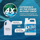 32oz 4X Blue Pond Dye + Pond Cleaner, Blue Dye for Ponds and Lakes, 2-in-1 Lake Colorant + Enzymes, Makes Murky Water Clean & Beautiful, Keeps The Water Cool, Clear, and Ideal for Fish & Wildlife by GreenHaven Gardens