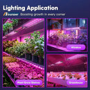 BBOUNDER 2ft 1 Pack Grow Lights for Indoor Plants, 80W (4x20W, 440W Equivalent), Red Blue Full Spectrum, Linkable LED Grow Light for Hydroponic Indoor Plant Seedling Veg, Plug in with On/Off Switch by GreenHaven Gardens