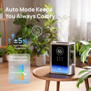 Dreo 8L Smart Humidifiers for Bedroom 600ft², 80H Runtime Warm&Cool Supersized Mist Humidifier for Large Room Indoor, Quiet Whole House humidifier for Baby, Plants, with Alexa/Google, Starlight,HM717S by TinyTreasures Baby Boutique