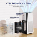 Membrane Solutions Air Purifiers for Home Large Room up to 3027 Ft² in 1 Hr With Smart WiFi & Alexa, ECO &AUTO Mode, 21dB Quiet Air Cleaner Removes Pet Dander Odors Mold Allergies Dust Pollen, MS601 by TinyTreasures Baby Boutique