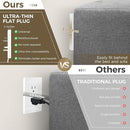 Outlet Concealer Power Strip-Outlet Cover Extender with 3AC Outlets-8ft Flat Plug Extension Cord,Universal Size,1625W for Kitchen, Home and Office,Child & Pet Safe(8 Foot) by TinyTreasures Baby Boutique