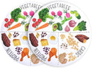 9" Portion Control Plate - Healthy Nutrition Plate for Adults and Teens, Melamine, Ideal for Weight Loss and Diabetes Management (2 Pack) by CozyNest Decor