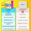 Children's Songs: Musical Toys & Interactive Sound Book for Toddlers 1-3, Baby’s First Year Music Book Gift, Singing Book for 1 Year Old Toddler & Kids, Nursery Rhymes Musical Books & Educational Toy by TinyTreasures Baby Boutique