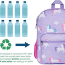 Wildkin ECO rPET Kids Backpack – Recycled, Padded, Adjustable for School & Travel – Unicorns by TinyTreasures Baby Boutique