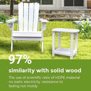 Adirondack Square Outdoor Side Table,2-Tier Storage Patio Side Table, HDPE End Tables for Backyard Pool Porch Garden Lawn(White) by GreenHaven Gardens