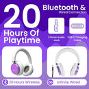 Puro Sound Labs BT2200 Plus Kids Bluetooth Headphones – Volume-Limiting 85dB, Studio-Grade Audio, Over-Ear & Comfy Design, 20-Hour Battery Life, Easy to Connect Wireless Headphones for Kids, Purple by TinyTreasures Baby Boutique