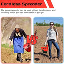 Rozlchar Power Spreader Compatible for Milwaukee 18V Battery, Seed Spreader for Year-Round, Covers Up to 5,000 sq. ft.(Tool Only, No Battery) by GreenHaven Gardens