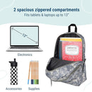 Wildkin 15-inch Kids Backpack – Durable, Padded, Adjustable for School & Travel - Digital Camo by TinyTreasures Baby Boutique