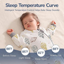 Baby Sleep Sack 3-6 Months, Cotton Detachable Long Sleeve Sleep Sack, 1.0 Tog Toddler Sleeping Sack with Temperature Strips, 2-Way Zipper Wearable Blankets for Newborns, Hot Air Balloon by TinyTreasures Baby Boutique