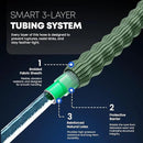TITAN Flexible Garden Hose 10FT – Ultra Lightweight, Heavy Duty Water Hose with Brass Fittings & Jet Nozzle – Kink-Free, Non-Expanding, Durable Fabric Hose for Yard, Lawn, Car Wash, Outdoor Use by GreenHaven Gardens
