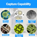 6pk of Bags and 2 Exhaust Filters for the Prolux X8 Backpack Vacuum