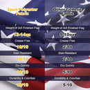 American Flag 3x5 Ft Deluxe Water Resistant Series Made From Heavy Duty Super Tough Spun Polyester/Embroidered Stars/Sewn Stripes/Brass Grommets,US Flags Perfect for Outside by GreenHaven Gardens