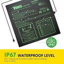 iPower 20"x20.75" Seedling Heat Mat with Built-in Temperature Controller, MET Certified Waterproof Plant Heating Pad, for Germination, Breeding, Brewing by GreenHaven Gardens