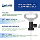 Underhill Top Elbow for Water Pump Big Gulp Pro 36" and Gulp Pro 22" Pumps, Replacement Parts, Repair, for Irrigation, Fountain, Sprinkler, Fluid Transfer, Boats, A-GRPTE by GreenHaven Gardens