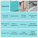 HDPE Raised Garden Bed 47.24 * 24.4 * 9.65 in,Vegetable Planter Bed Outdoor,Elevated Horticulture Planter Bed,Waterproof,Rot-Resistant and Non-Cracking Above Ground Garden Bed(Aruba Blue) by GreenHaven Gardens
