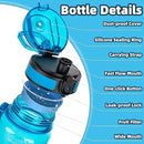 OLDLEY 32 oz Water Bottle, Motivational Water Bottle with Time Marker, Sports Water Bottle With Strap, Leakproof & BPA Free Large Water Bottles for School,Gym,Outdoor, Tritan, Transparent-Blue by CozyNest Decor